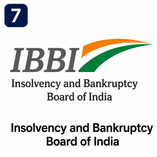 IBBI